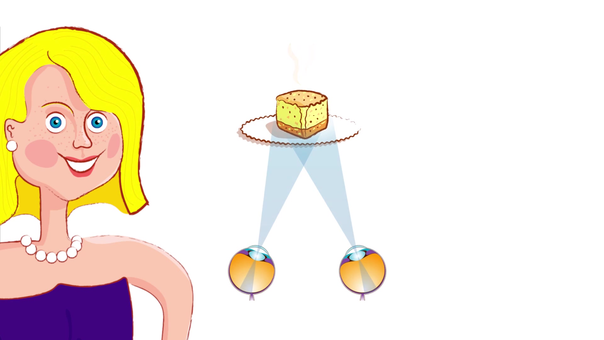 Visual Perception: Animated Infographic, still 5 of 6